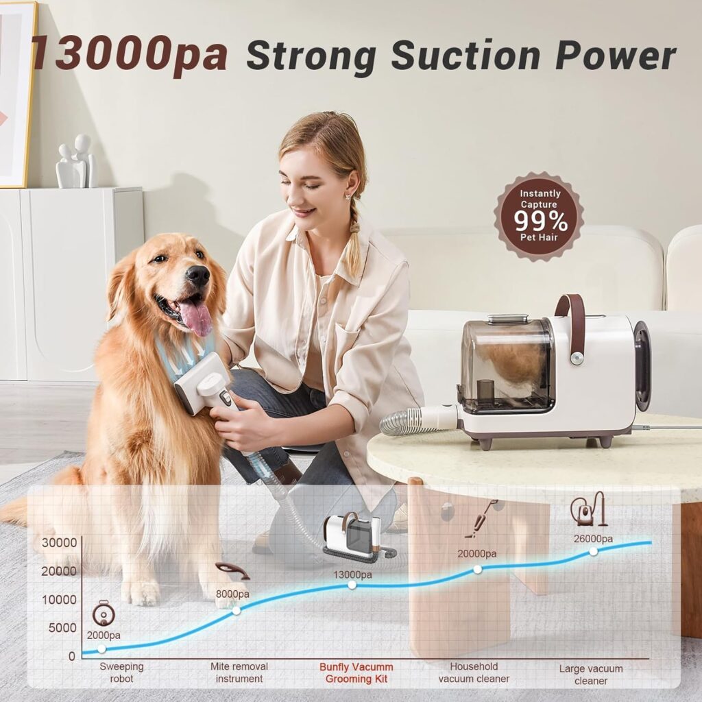 Bunfly Dog Grooming Kit  Vacuum Suction 99% Pet Hair, 7 Pet Grooming Tools for Dogs Cats, 3L Large Capacity Dust Cup, Quiet Pet Vacuum Groomer（BrownWhite）