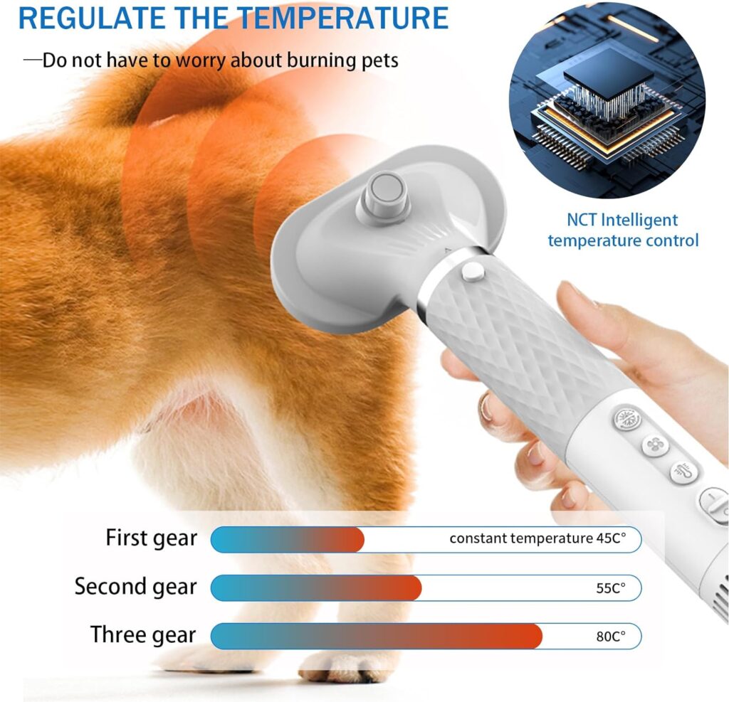 Dog Dryer Portable, Pet Dryer with 4 Nozzles,Dog Blow Dryer for Grooming,Dog Hair Dryer Lightweight/Quiet Temperature and Speed Controlled,Dryer for Dogs/Cats Home/Travel/Pet Station Use