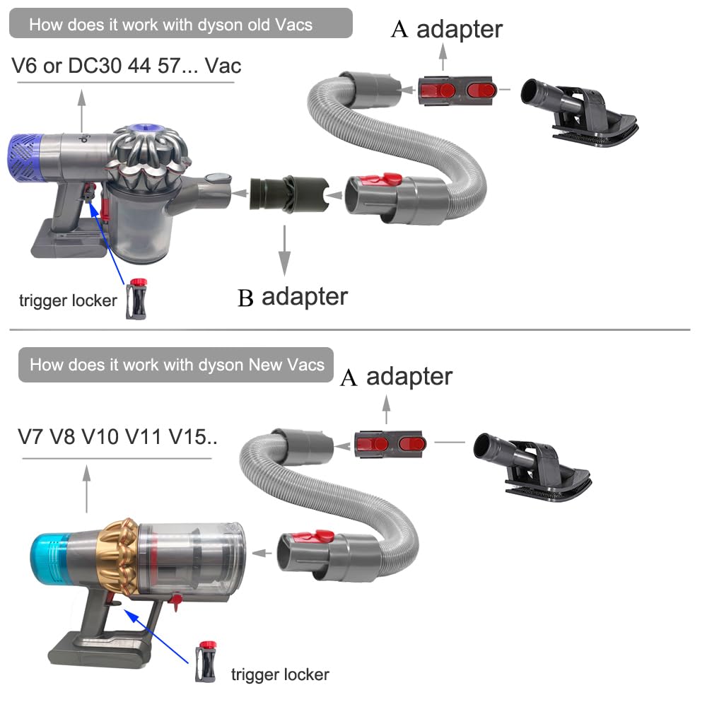 Pet Grooming Kit Dog Pet Hair Brush Vacuum Attachment for Dyson, 5 PCS Dog Grooming Vacuum Attachment Kit, Vacuum Attachment for Dog Hair Removal ​with Dyson V15 V12 V11 V10 V8 V7 V6 Dc Series