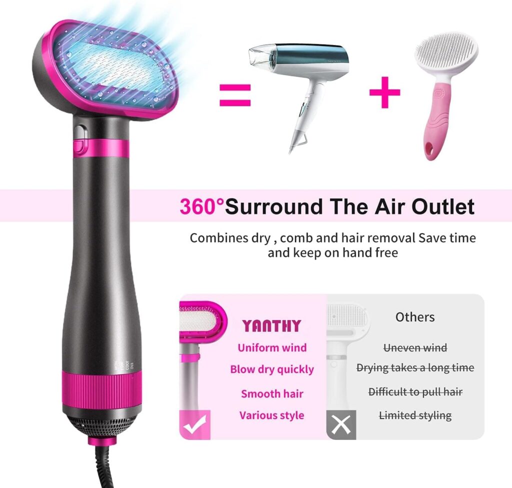 Pet Hair Dryer, 2-in-1 Dog Hair Blower with Brush, 3-Modes Blow Professional Home Grooming Drying for Small Large Cat Puppy Rose