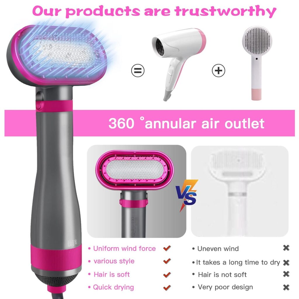 Pet hair dryer, upgraded 2-in-1 pet grooming hair dryer with a hair comb, home dog hair dryer, 360º surround air, three-stage thermostat, suitable for small and medium-sized dogs and cats