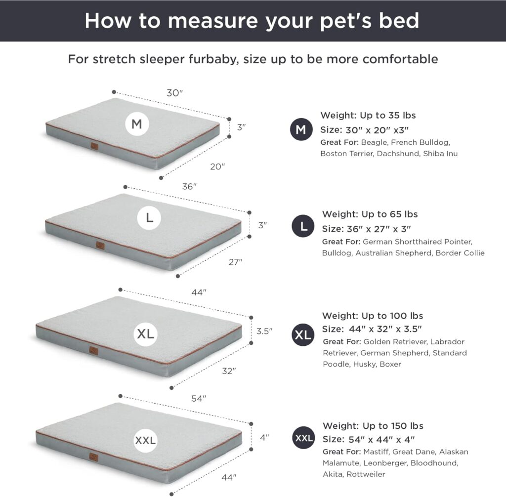 Bedsure Dog Bed for Large Dogs - Big Orthopedic Dog Bed with Removable Washable Cover, Egg Crate Foam Pet Bed Mat, Suitable for Dogs Up to 65 lbs